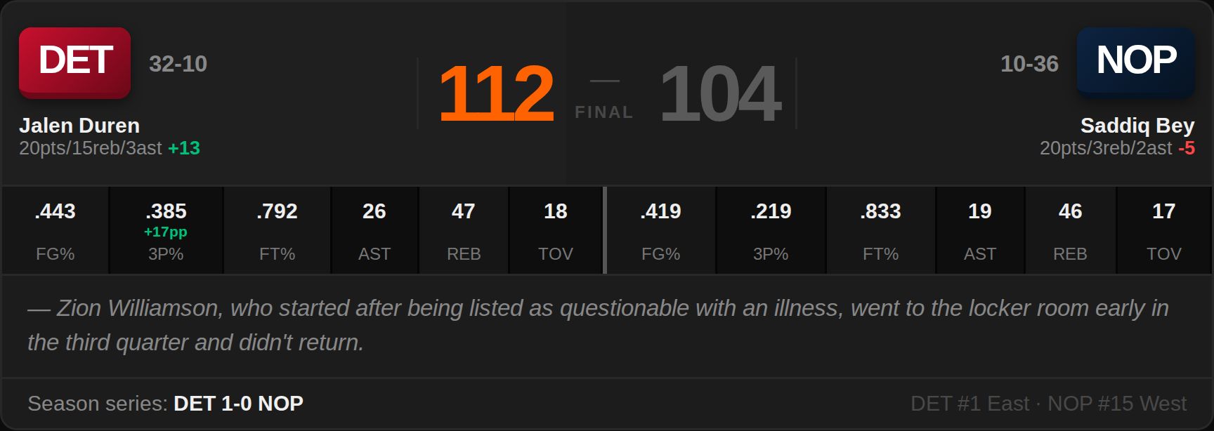 DET 112, NOP 104